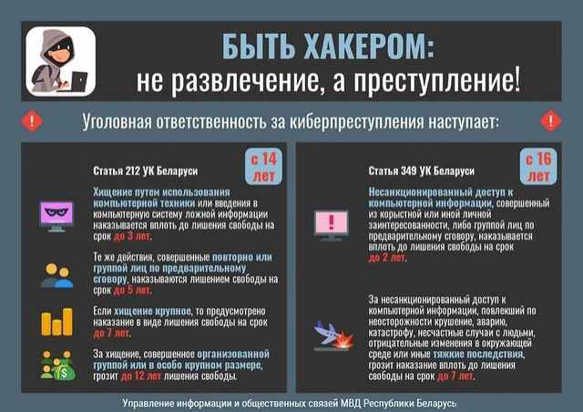 Неделя профилактики киберпреступлений 